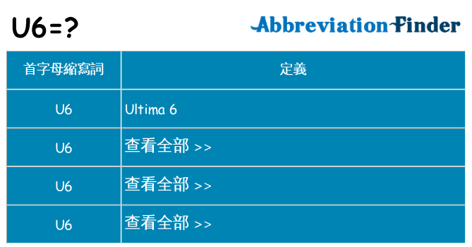 u6 代表什麼