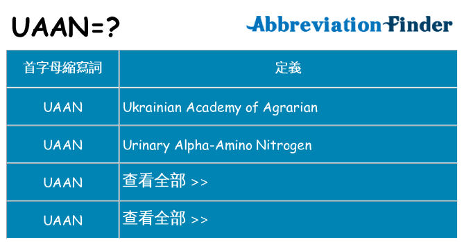 uaan 代表什麼