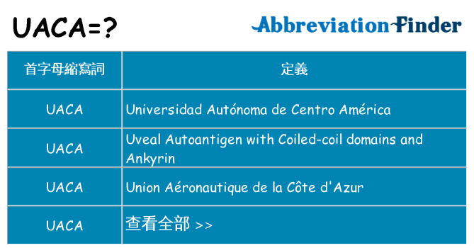 uaca 代表什麼