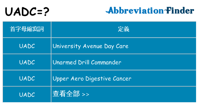 uadc 代表什麼