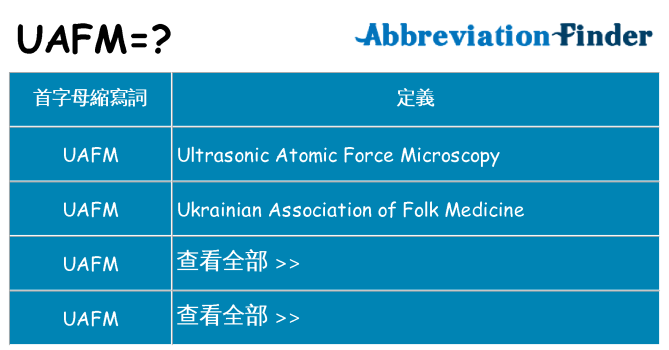 uafm 代表什麼