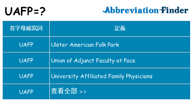 uafp 代表什麼