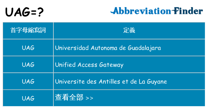 uag 代表什麼
