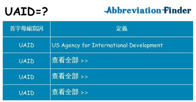 uaid 代表什麼