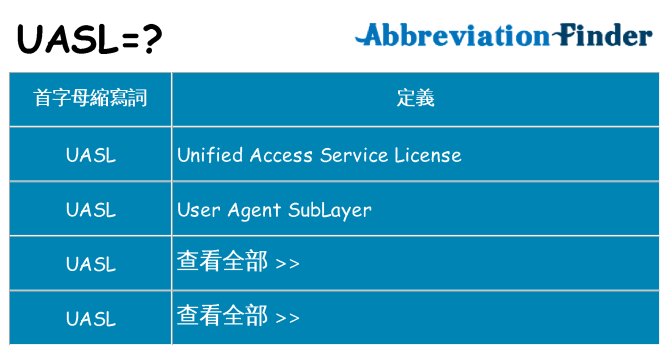 uasl 代表什麼