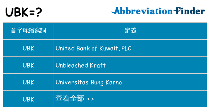 ubk 代表什麼