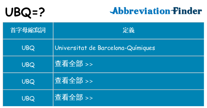 ubq 代表什麼