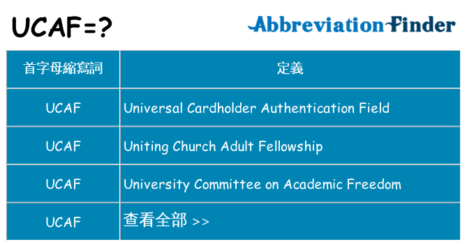 ucaf 代表什麼