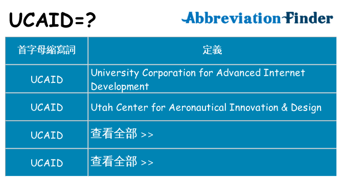 ucaid 代表什麼