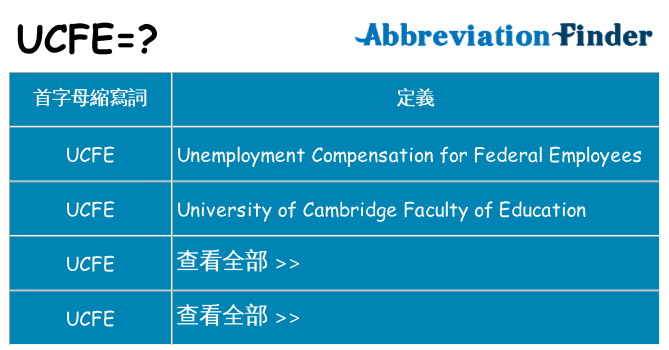 ucfe 代表什麼
