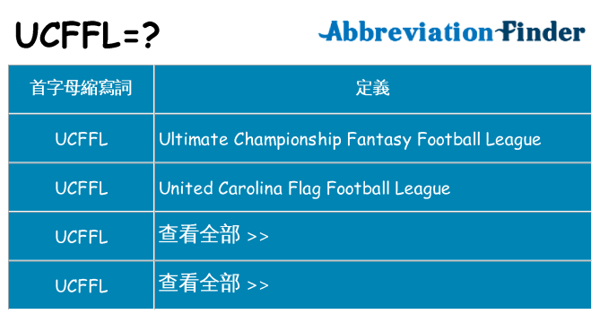 ucffl 代表什麼