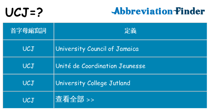 ucj 代表什麼