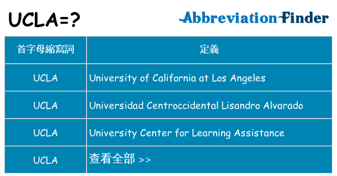ucla 代表什麼