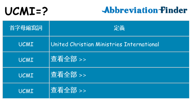ucmi 代表什麼
