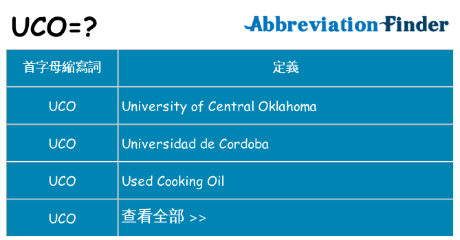 uco 代表什麼