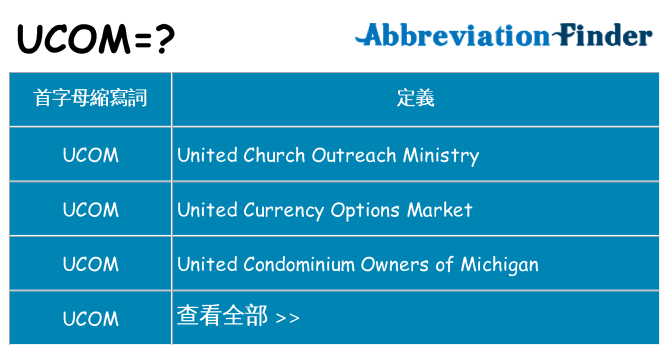 ucom 代表什麼