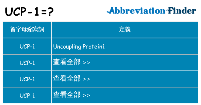 ucp-1 代表什麼