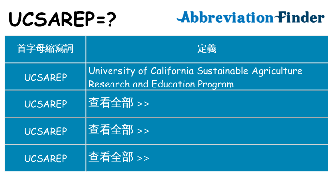 ucsarep 代表什麼