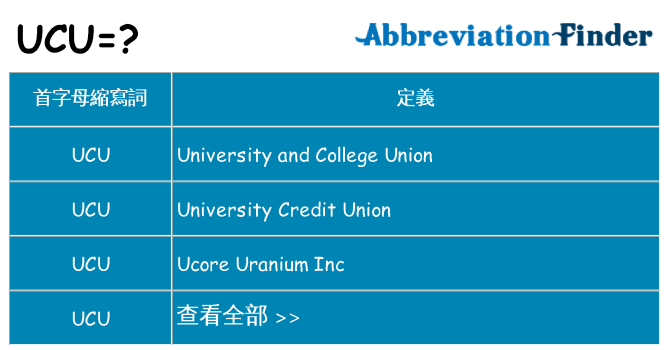ucu 代表什麼
