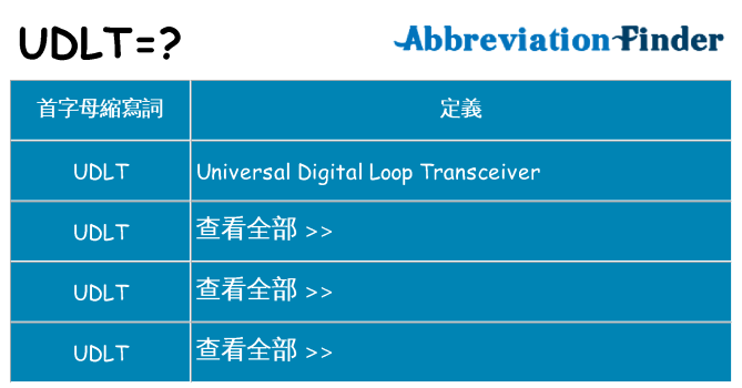 udlt 代表什麼