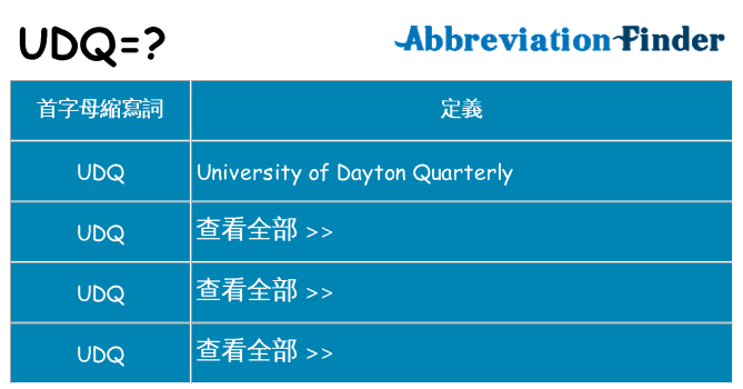 udq 代表什麼