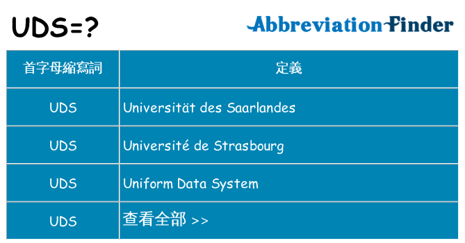 uds 代表什麼