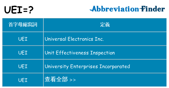 uei 代表什麼