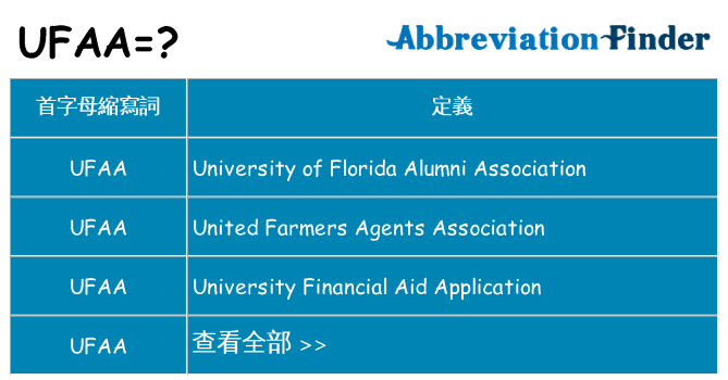 ufaa 代表什麼