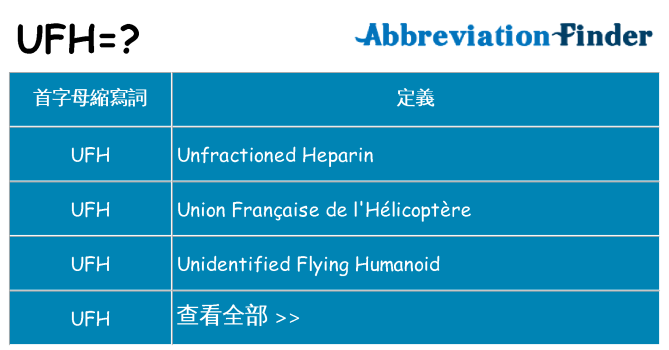 ufh 代表什麼
