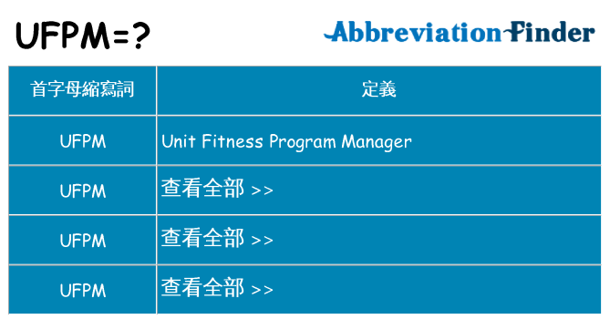 ufpm 代表什麼