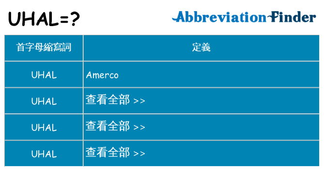 uhal 代表什麼