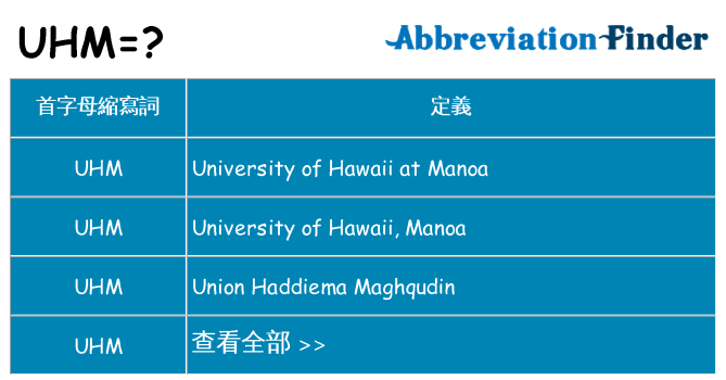 uhm 代表什麼