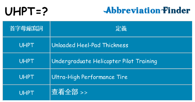 uhpt 代表什麼