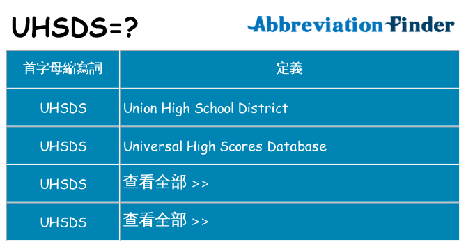 uhsds 代表什麼