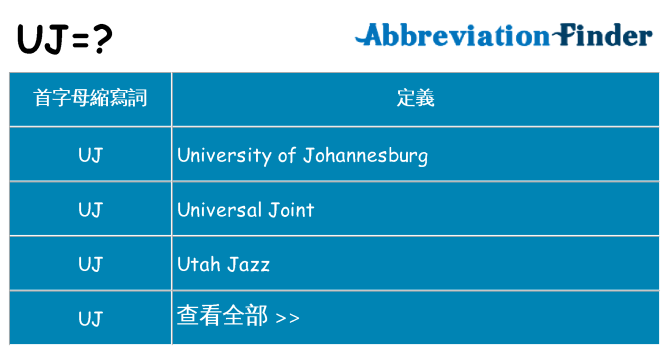 uj 代表什麼