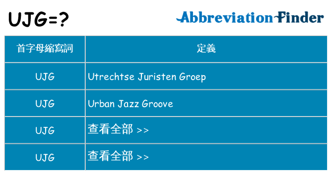 ujg 代表什麼