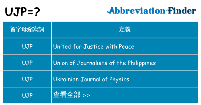 ujp 代表什麼
