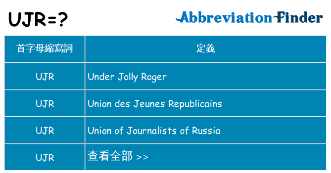 ujr 代表什麼