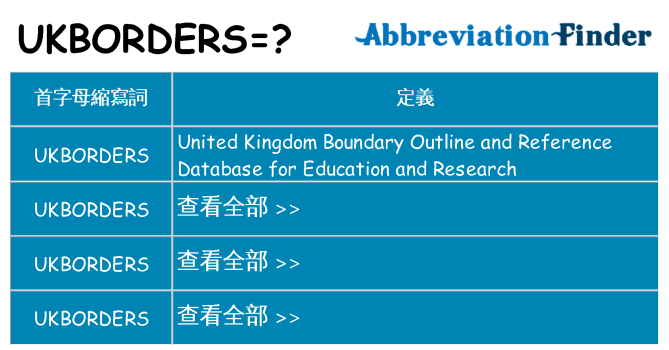 ukborders 代表什麼