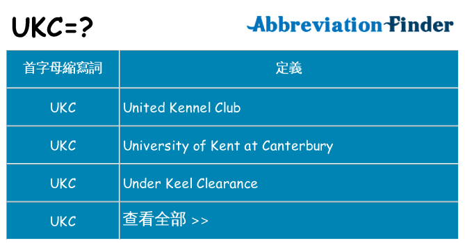 ukc 代表什麼