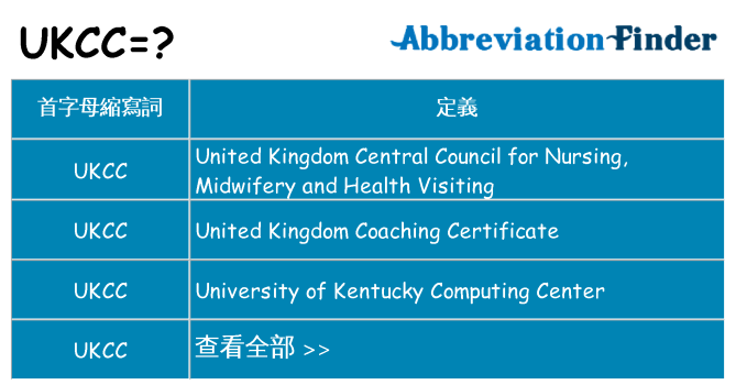 ukcc 代表什麼