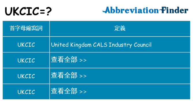 ukcic 代表什麼