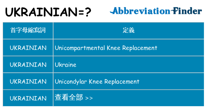 ukrainian 代表什麼