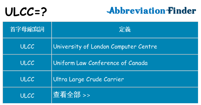 ulcc 代表什麼