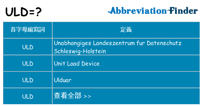 uld 代表什麼