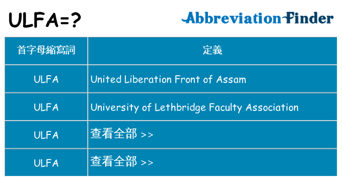 ulfa 代表什麼