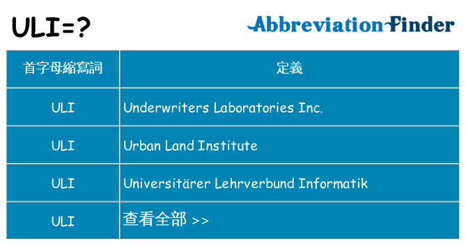 uli 代表什麼