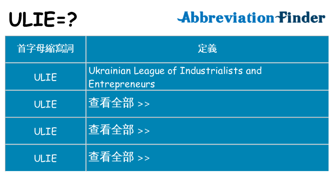 ulie 代表什麼