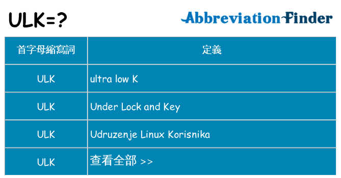 ulk 代表什麼
