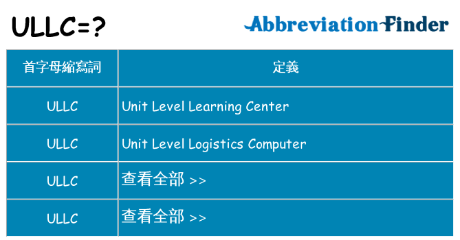ullc 代表什麼